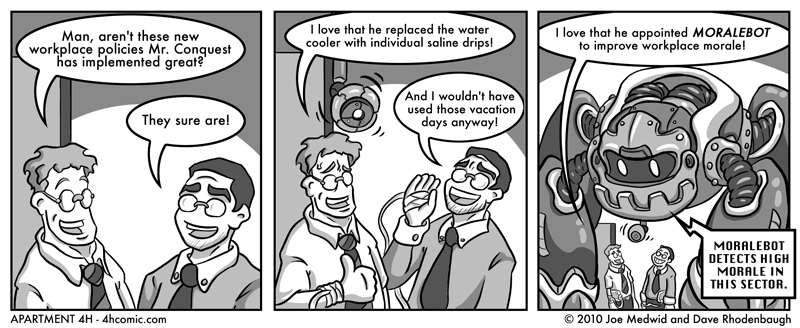 Productivity Is WAY Up