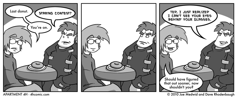 Donut Showdown